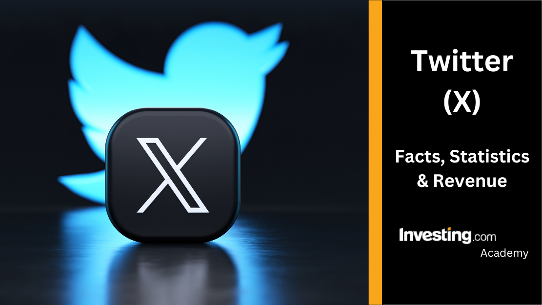 Is Binance available in the United States?